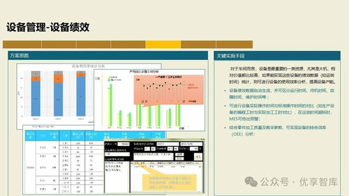 數(shù)字化智能工廠MES項(xiàng)目實(shí)施建設(shè)方案 PLM、NX、ERP、MES、TIA及WMS供應(yīng)鏈管理集成